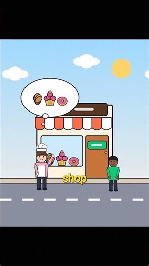 How To Make An App For Your Business Without Coding