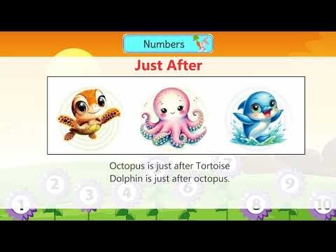 Ch 16 | Nicktoons Books | Numeracy skills primer | UKG | Just After | For children