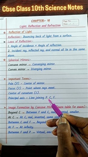 Krishna Hindustani on Instagram: "Class 10th CBSE Science Notes"