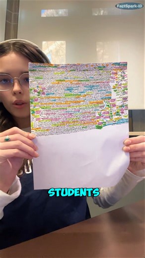 The Most Insane Cheat Sheet Ever Made ✏️