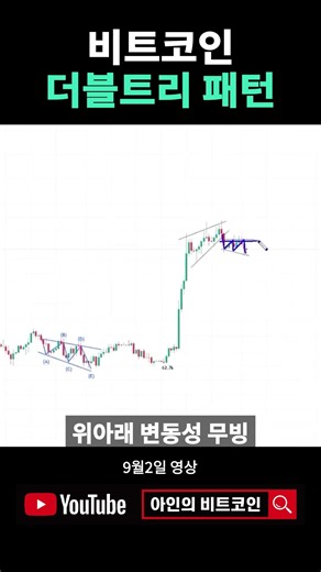 비트코인 더욱 강한 상승이 남아있습니다