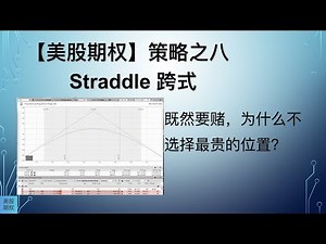 【美股期权】策略之八，Straddle 跨式
