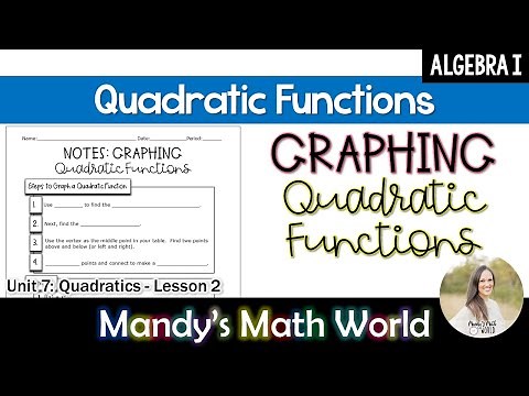 Graphing Quadratic Functions