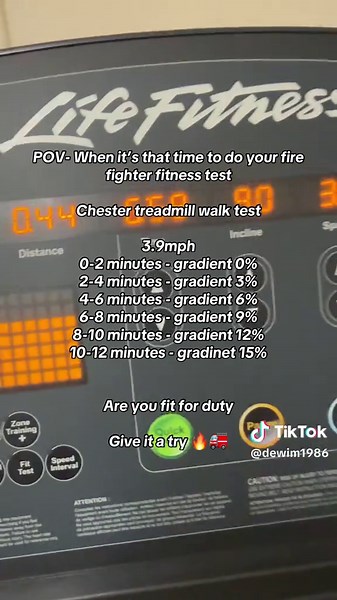 Dewi Miller - Online Coach on TikTok