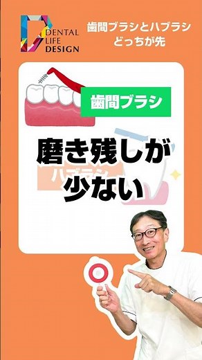 [Which should you use first, a toothbrush or an interdental brush!? Ask Professor Amano about the...