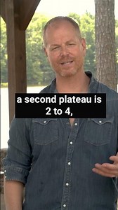 What is Robotripping? #addiction #rehab #recovery #sobriety #druguse