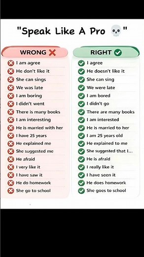 Speak English Like a Native!🚀 #spokenenglish #speakconfident #fluentenglish