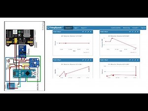 IoT based Weather Monitoring System with Code and Circuit
