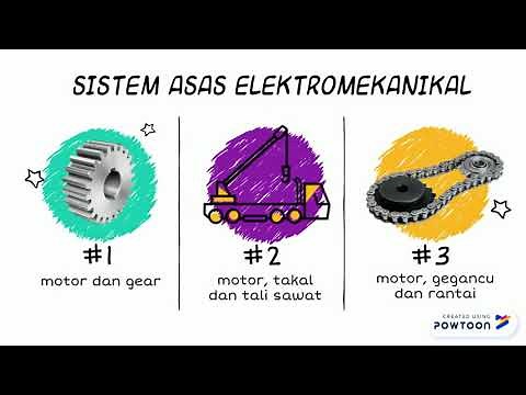 RBT TAHUN 6 - SISTEM ASAS ELEKTROMEKANIKAL