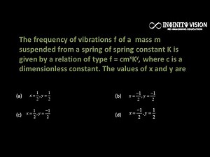 The frequency of vibrations f of a mass m suspended from a spring of spring constant K is given by