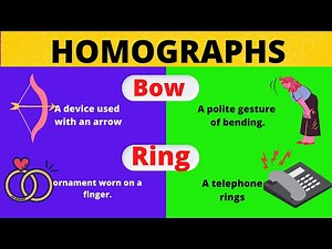 Homographs | Homographs with examples | English grammar|