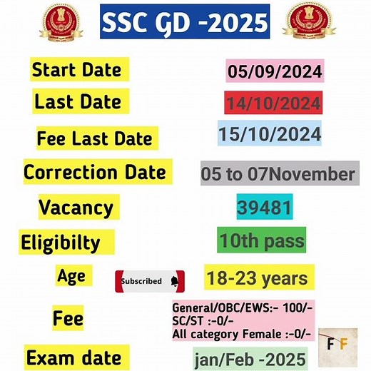 🎁SSC GD 2025 Notification out | New vacancy SSC GD✅|New SSC GD bharti 2024/25| vacancy 39000+ 🥳🔥#ssc