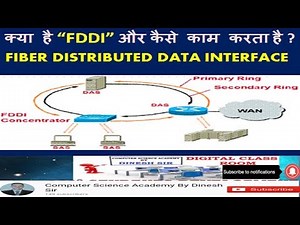 क्या है “FDDI” और कैसे काम करता है ? : FIBER DISTRIBUTED DATA INTERFACE : FDDI