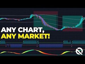 How To Use QuantVue On Candlestick Charts! - Strategy #12