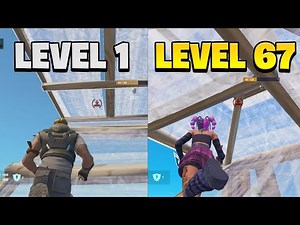 Different Levels Of Fast Editing (Level 1 To 100)