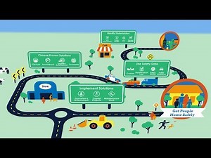 Local Road Safety Plan