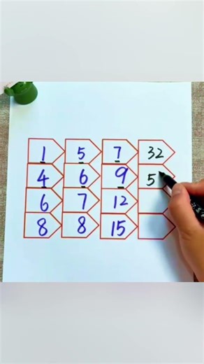 The Hardest Simple Math Puzzle Ever? 🧩 #mathpuzzle #iqtest #braingames #logicpuzzle