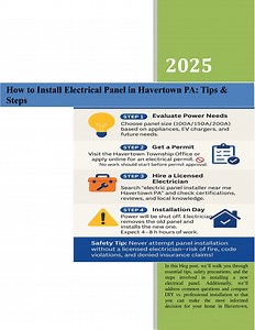 How to Install Electrical Panel in Havertown PA - SlideServe