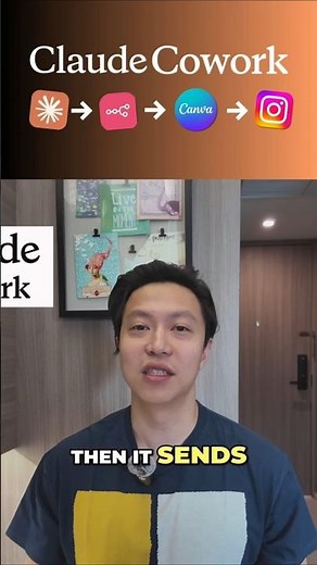 Automate Social Media Posts with Claude + Canva
