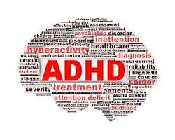 ADHD Techniques
