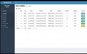 springboot酒店管理系统