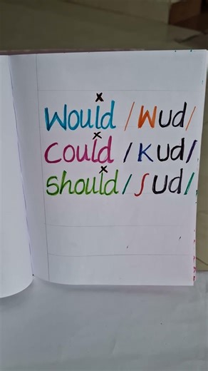 DAILY ENGLISH MISTAKES You didn't know you make " # shorts # english Pro-nun-ci-a-tion # @ easy