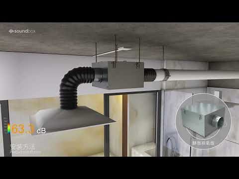 Hotel Exhaust Fan Sound Insulation Solution