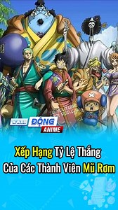 274K views · 5.1K reactions | Tỷ Lệ Thắng Của Các Thành Viên Mũ Rơm!#movie #luffy #onepiece #hoathinh #films #xuhuongreels | WW88 - Động Anime | Facebook