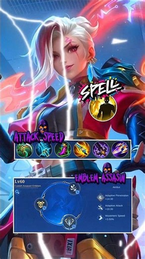 Build Ixia Tutorial Mlbb