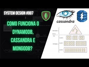 LSM Tree - Banco de dados