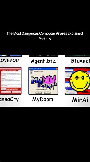 Part 6 ~ The Most Dangerous Computer Viruses Explained The Most Dangerous Computer Viruses Explained In 16 Minutes The most dangerous, destructive, and terrifying computer viruses ever made, explained as simply as possible in a fun way. A love letter that caused $10 billion in damage, a virus that physically destroyed Iran's nuclear centrifuges, and a hack that could have blown up a chemical plant. From broke college students to nation-state cyberweapons, here's how the worst malware in history 