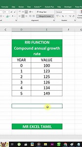 Unlock the power of Excel! Learn how to effortlessly calculate Compound Annual Growth Rate (CAGR) using the RRI function.  Master your finance game with this essential skill! #ExcelTips #Finance101 #CAGR #RRI #SpreadsheetMagic #mrexceltamil | Mr Excel Tamil | Facebook