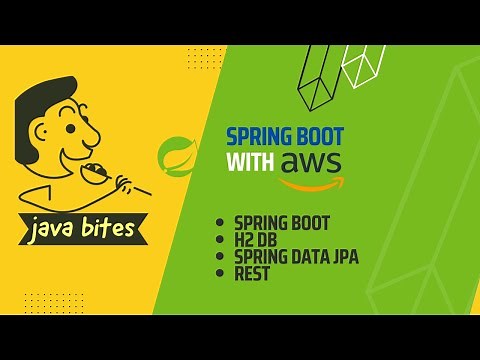 Spring Boot Application with AWS KMS