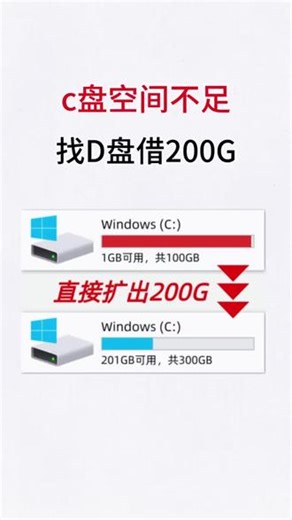 C盘空间不够用，电脑c盘爆满了怎么清理?如何清理c盘空间 ？今天手把手教你保留数据的同时扩容C盘，如何把D盘多余的空间给C盘，一招教你永久解决！#c盘清理#c盘怎么扩容 #c盘满了怎么清理c盘空间 #c盘满了变红了怎么解决 #c盘扩容