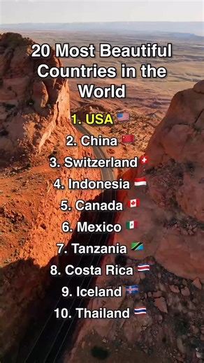 10K views · 23 reactions | 20 Most Beautiful Countries in the world to Explore  1. USA 2. China 3. Switzerland 4. Indonesia 5. Canada 6. Mexico 7. Tanzania 8. Costa Rica 9. Iceland 10. Thailand 11. Norway 12. Greece 13. Peru 14. Philippines 15. Brazil 16. Turkey 17. Japan 18. Chile 19. New Zealand 20. Australia #travel #nature #countriesoftheworld #countries | Island Hopper TV | Facebook