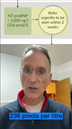 # Chronic Heart Failure diagnosis - NICE