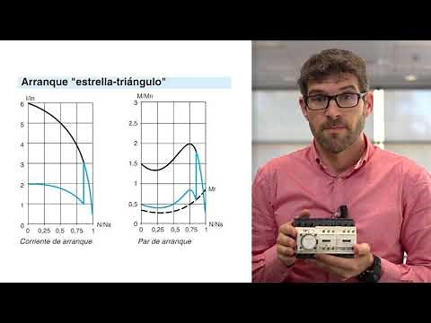Métodos de arranque motor