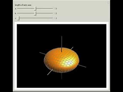 Ellipsoid