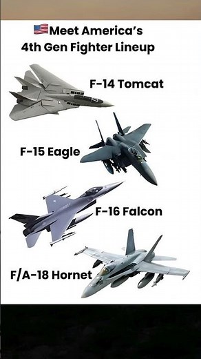 America’s 4th Gen Fighter Jets