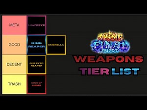 WEAPON TEIR LIST | ANIME FINAL QUEST