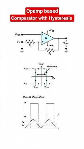 Opamp based comparator with Hysteresis for noise-immune switching #electronicseducation #analog