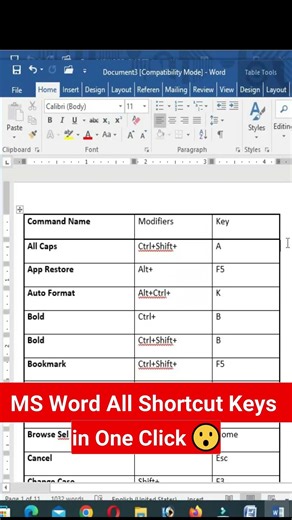 99% MS Word Users Don’t Know This Shortcut Trick!