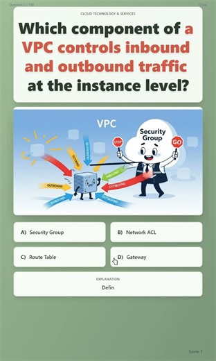 aws exam prep: AWS Security Specialty VPC Security Groups Riddle