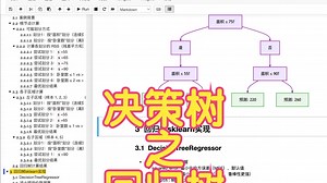 C26 决策树模型——回归树DecisionTreeRegressor及其原理、手算案例、sklearn实现、决策树可视化、特征重要度