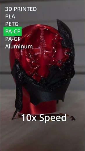 PLA vs PETG vs PA-CF vs PA-GF vs ALUMINUM