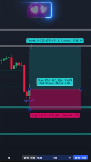 这个AI设置帮你找到交易机会，让你无需思考。