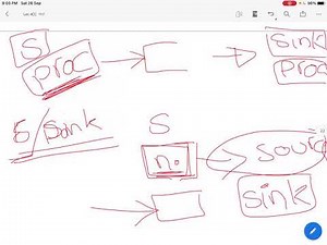 Lec4 Part2of2... - SafeShare