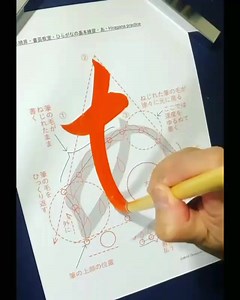 The basics done beautifully by talented calligrapher @gyousyou_suzuki . . #japan #japaneseculture #japanesecallygraphy | Yoshin Project