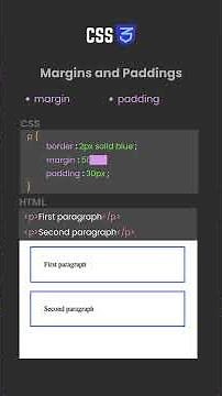 CSS Margins and Paddings — In Action