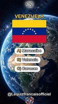 WORLD CAPITALS QUIZ 🌍 #quiz #capital #geography